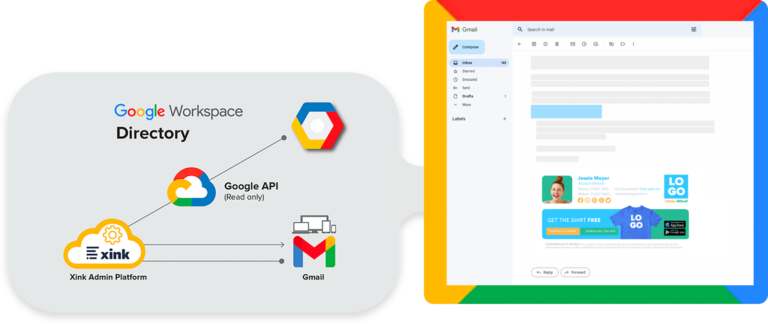 Gmail-google-workplace